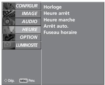 LG-GOLDSTAR 32LC45 - CONSIGURATION DU FUSEAU HORAIRE - 2