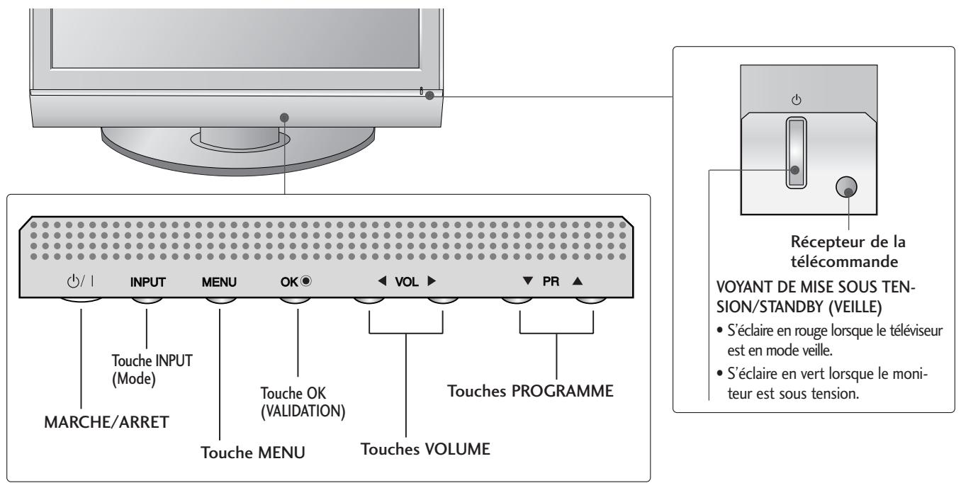 LG-GOLDSTAR 32LC45 - MODELES DE TV Plasma: 42/50PC5* - 1