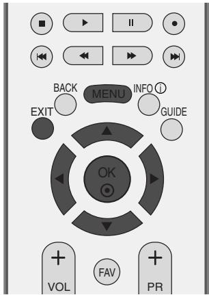 LG-GOLDSTAR 32LC45 - (EN MODE NUMÉRIQUE UNIQUEMENT) - 1
