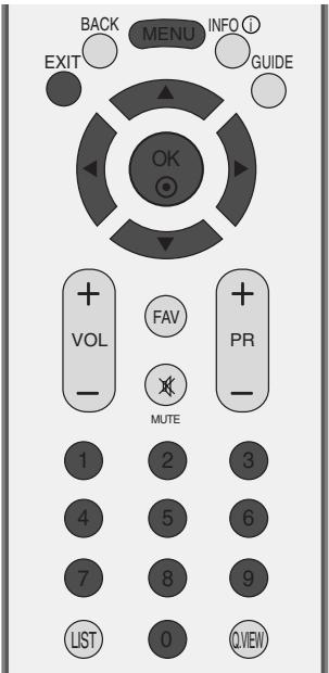 LG-GOLDSTAR 32LC45 - PROGRAMMATION MANUELLE (EN MODE ANALOGIQUE) - 11