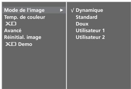 LG-GOLDSTAR 32LC45 - Utilisateur 1/2 - 3