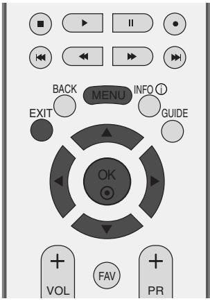 LG-GOLDSTAR 32LC45 - ACTIVATION ET DÉSACTIVATION DES HAUT-PARLEURS - 1
