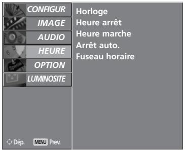 LG-GOLDSTAR 32LC45 - SELECTION ET RÉGLAGE DES MENUS À L'ÉCRAN - 11