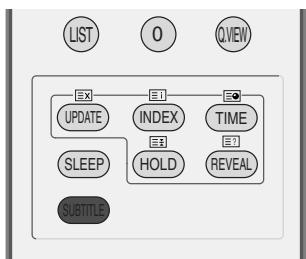 LG-GOLDSTAR 32LC45 - SELECTION DE LA LANGUAGE (EN MODE NUMÉRIQUE UNIQUEMENT) - 2