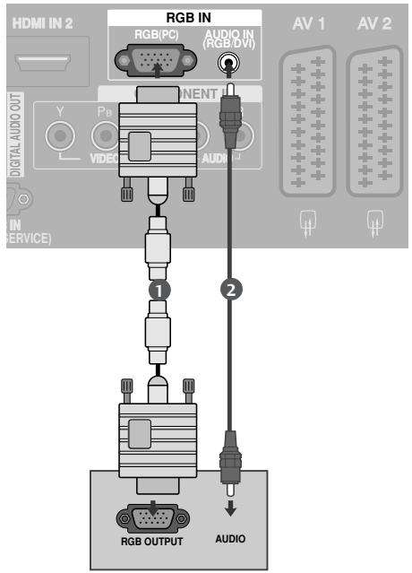 LG-GOLDSTAR 32LC45 - Raccordement avec un cable D-sub à 15 broches - 1