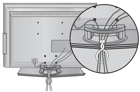 LG-GOLDSTAR 32LC45 - Regroupez les cables à l'aide de l'attache de fixation fournie. - 1