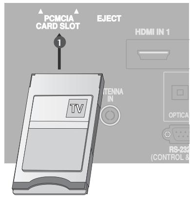 LG-GOLDSTAR 32LC45 - INSERTION DU MODULE CI - 1