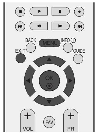 LG-GOLDSTAR 32LC45 - * Sélection de Manuel - 1