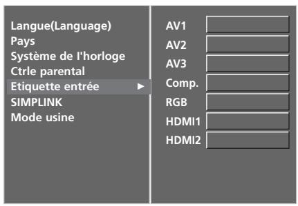LG-GOLDSTAR 32LC45 - ETIQUETTE ENTREE - 3