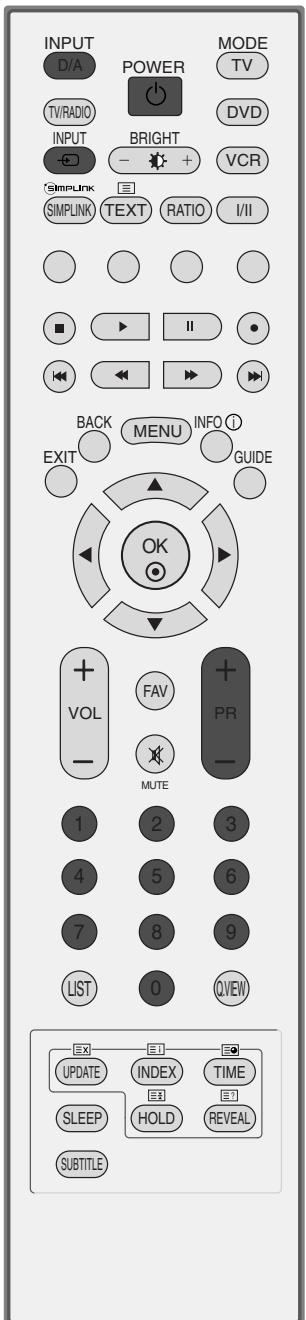 LG-GOLDSTAR 32LC45 - Remarque: - 1