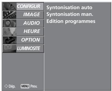 LG-GOLDSTAR 32LC45 - RéGLAGE DE PRECISION - 2
