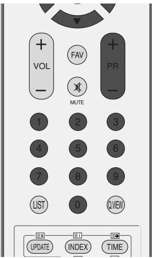 LG-GOLDSTAR 32LC45 - CTRLE PARENTAL - 3