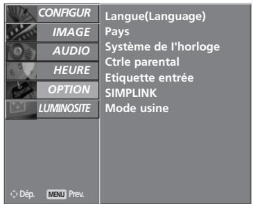 LG-GOLDSTAR 32LC45 - (Retour aux réglages d'usine) - 2