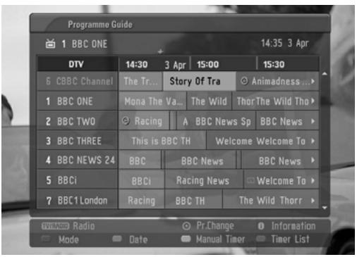 LG-GOLDSTAR 32LC45 - Sélectionnez un programme - 1