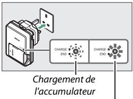 NIKON D3300+18-105Mm - Chargez l'accumulateur. - 3