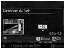 NIKON D3300+18-105Mm - Affichage des informations - 1