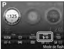 NIKON D3300+18-105Mm - Choisissez un mode de flash. - 3