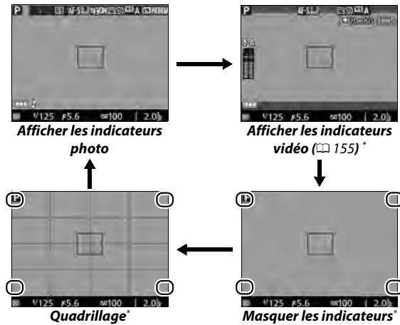NIKON D3300+18-105Mm - Options d'affichage en visée écran/enregistrement video - 2
