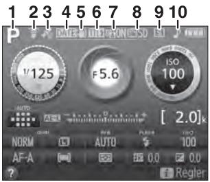 NIKON D3300+18-105Mm - Affichage des informations - 2