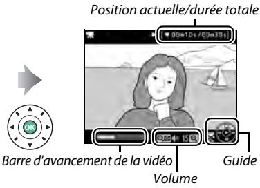 NIKON D3300+18-105Mm - Visualisation des videos - 2