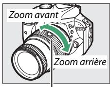 NIKON D3300+18-105Mm - Utilisation d'un zoom - 1