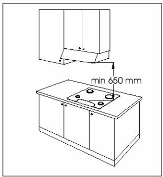CANDY PL 40 AS X INOX - Avant d'appeler le Service Avres-Vente - 5