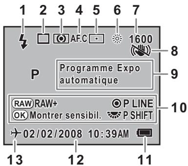PENTAX K200D+18-55+50-200 - Au démarrage ou lorsque vous utilisez le sélecteur de mode - 2