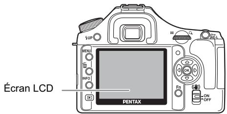 PENTAX K200D+18-55+50-200 - Écran LCD - 1