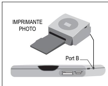 SAGEM PVR 66160T - 10-4-1 Sélection depuis le Récepteur des photos à imprimer - 1