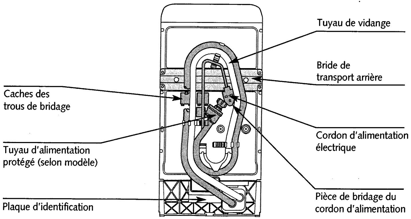 THOMSON TE 1151 - Description de votre(APpeuil - 3