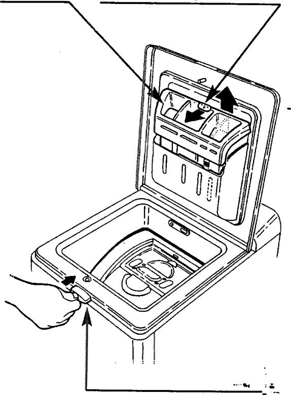 THOMSON TE 1151 - Description de votre(APpeuil - 2