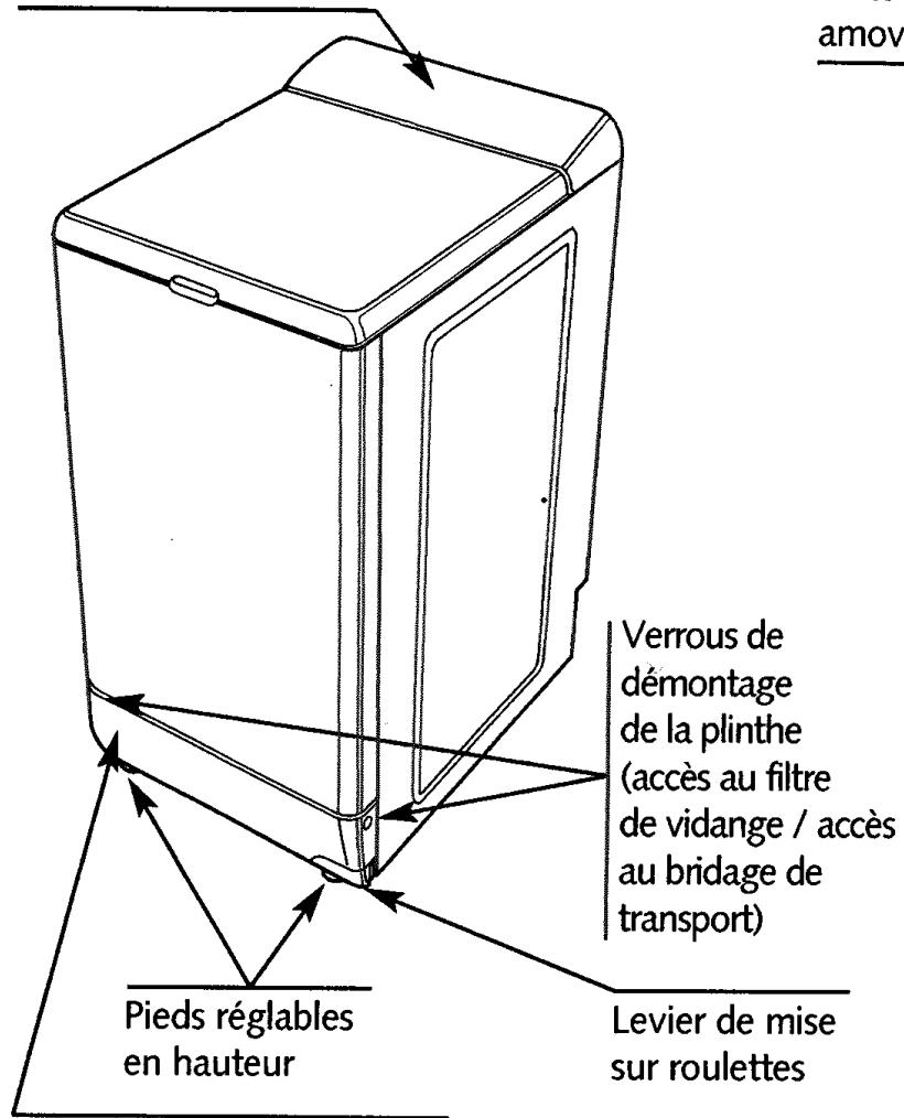THOMSON TE 1151 - Description de votre(APpeuil - 1