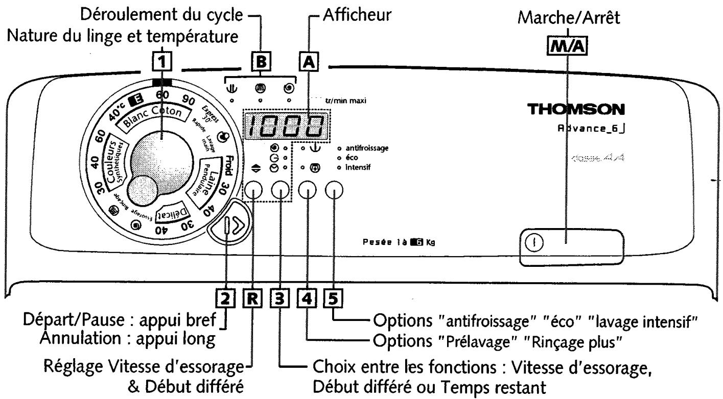 THOMSON TE 1151 - Programmation - 1