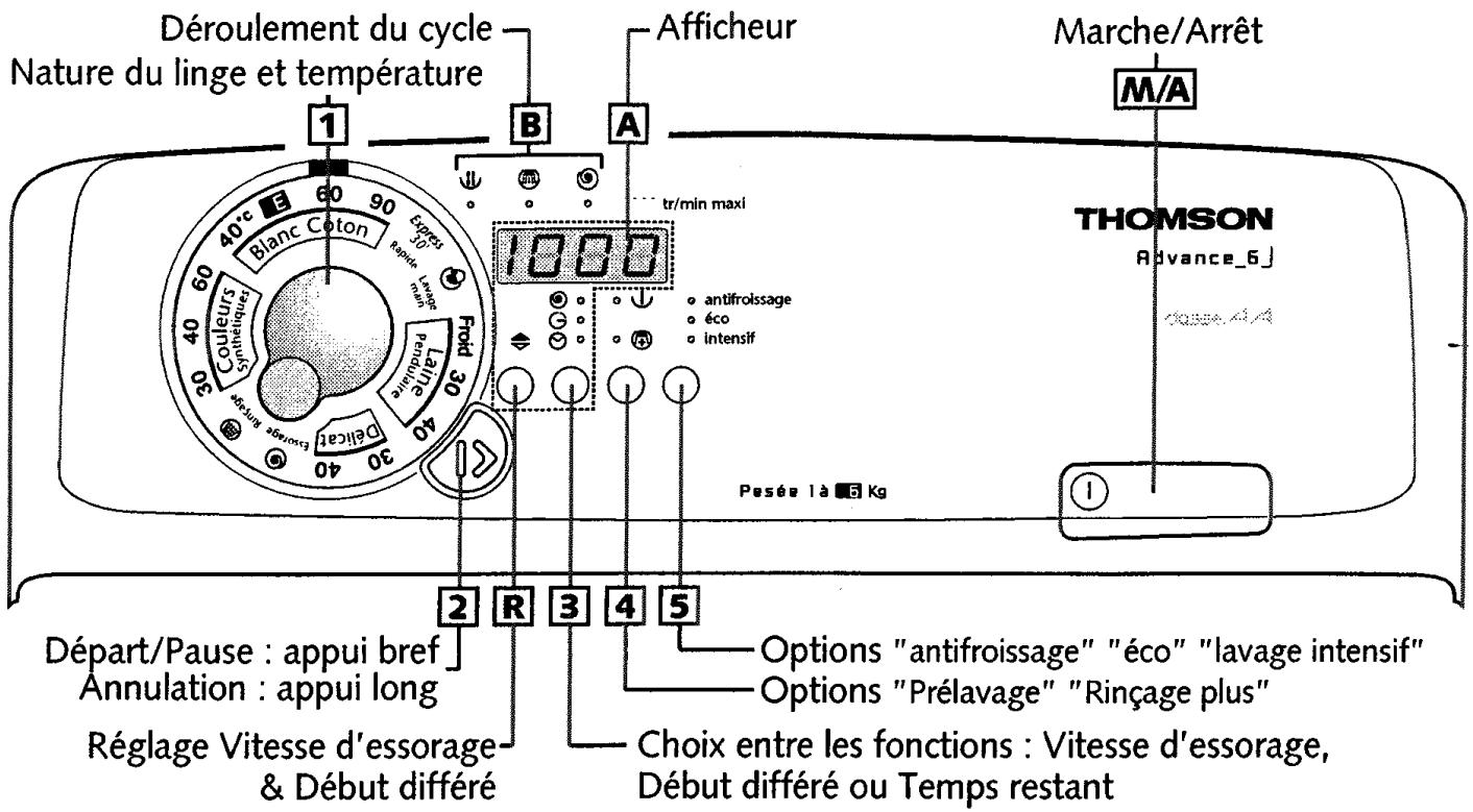 THOMSON TE 1151 - Programmation - 1
