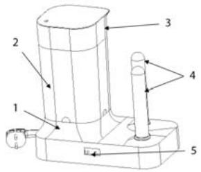 PROLINE HOTDOG350 - DESCRIPTION - 1