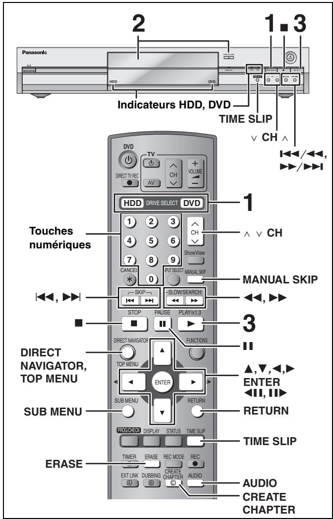 PANASONIC DMIR-E85H - Pour votreinformation - 1
