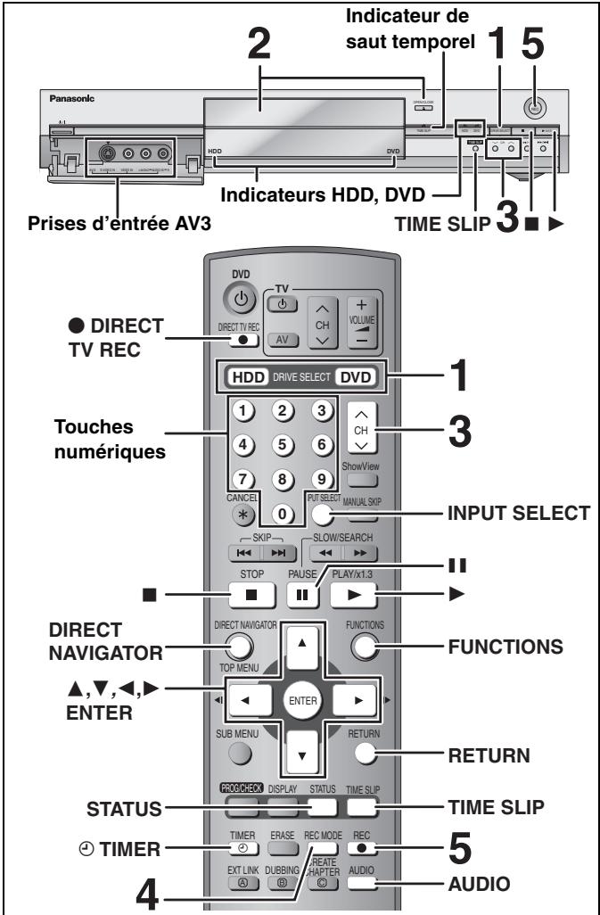 PANASONIC DMIR-E85H - Dédommagements relatifs aux contenus enregistrés - 1