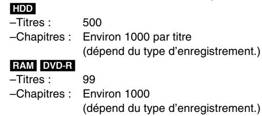 PANASONIC DMIR-E85H - Appuyez sur [STATUS]. - 4