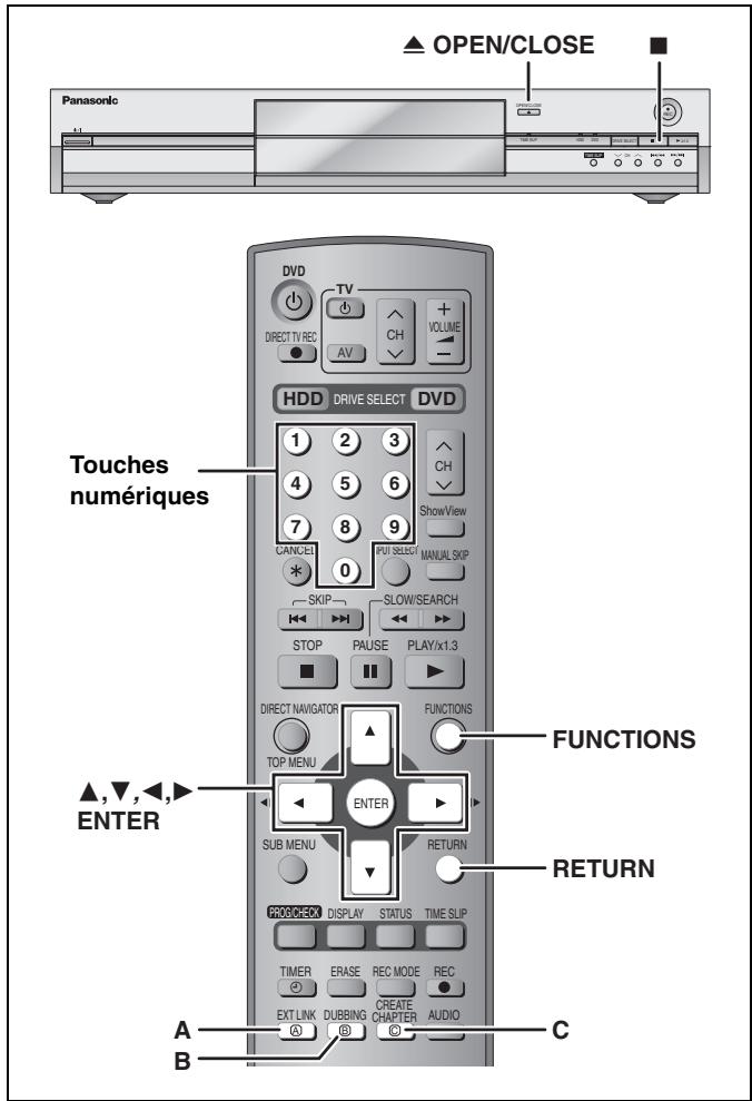 PANASONIC DMIR-E85H - Proédures communes - 1