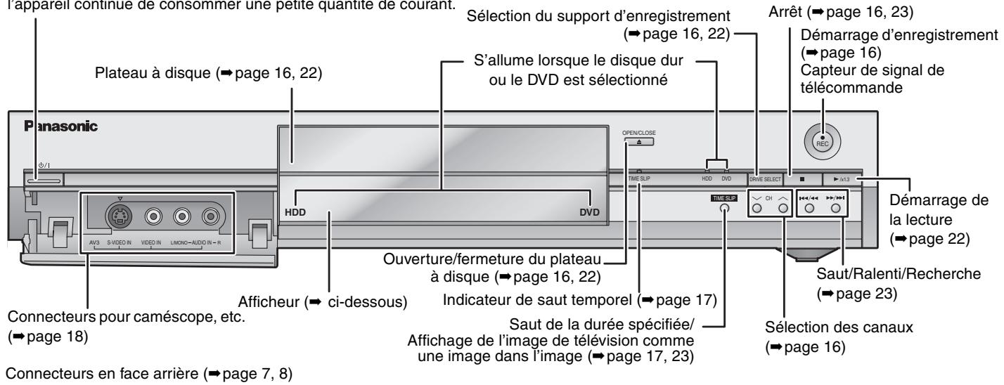 PANASONIC DMIR-E85H - Appareil principal - 1