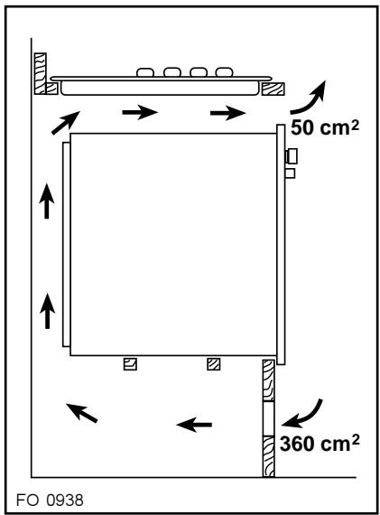 ARTHUR MARTIN DE0272T - Au-dessus d'un four - 4