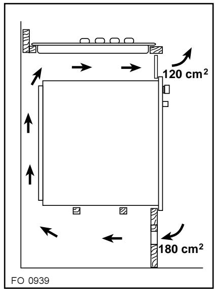 ARTHUR MARTIN DE0272T - Au-dessus d'un four - 3