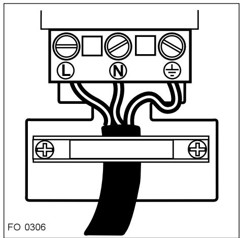 ARTHUR MARTIN DE0272T - Raccordement électrique à la plaque à bornes - 1
