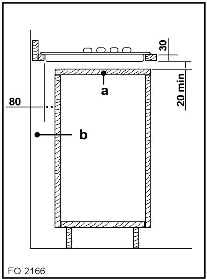 ARTHUR MARTIN DE0272T - Au-dessus d'un four - 1