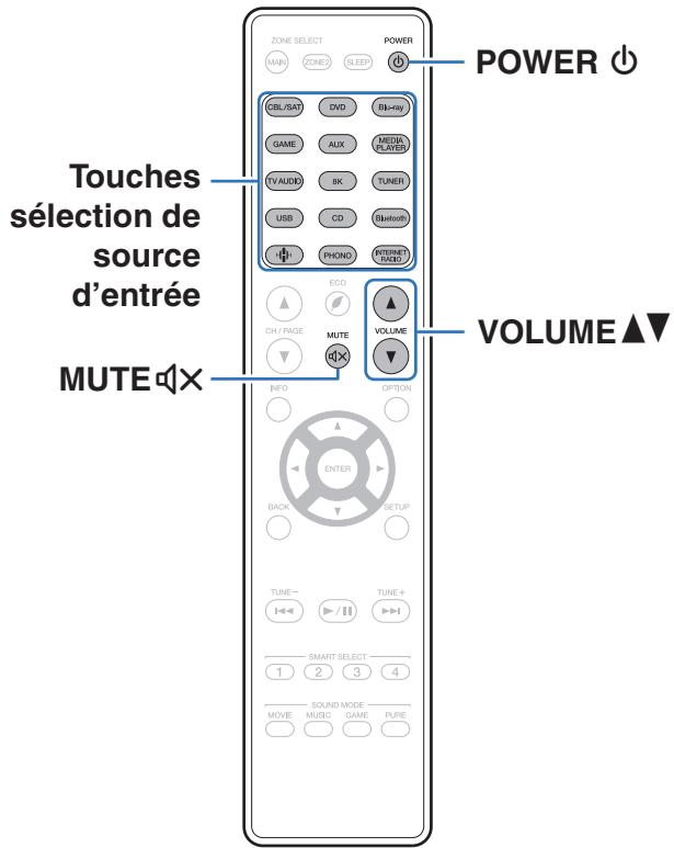 MARANTZ AMPLI HOME CINEMA 5R5015 DAB SILVER - Autres fonctions - 1