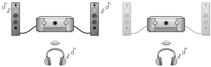 MARANTZ AMPLI HOME CINEMA 5R5015 DAB SILVER - - Compatibilité de la fonction earc (enhanced audio return channel) - 4