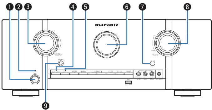 MARANTZ AMPLI HOME CINEMA 5R5015 DAB SILVER - Panneau avant - 1