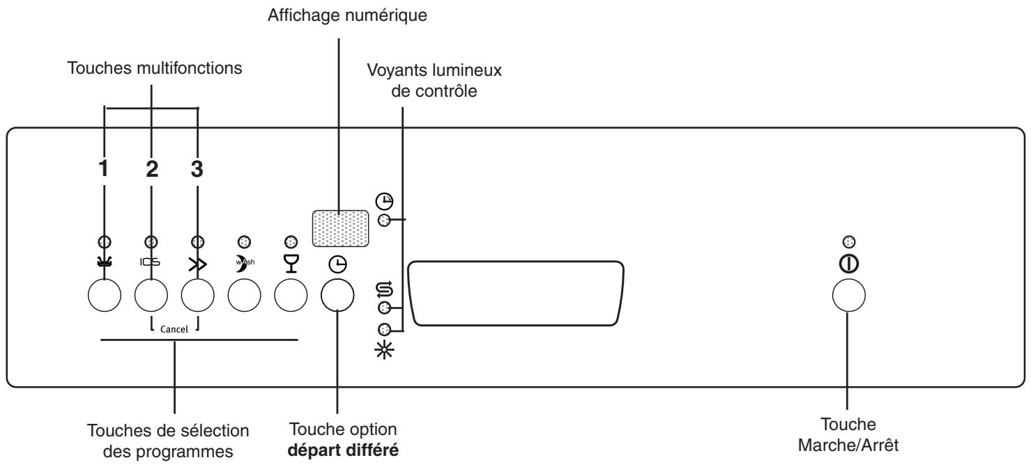 DE DIETRICH DVY 430 WE1 BD-BLANC - Le bandeau de commandes - 1
