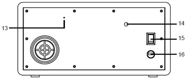 BRANDT BR300 - Vue arrête - 1