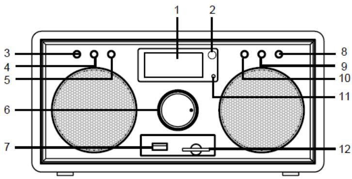 BRANDT BR300 - Vue avant - 1